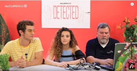 Sofie Dossi and her brother Zack Dossi in a lie detector show Detected